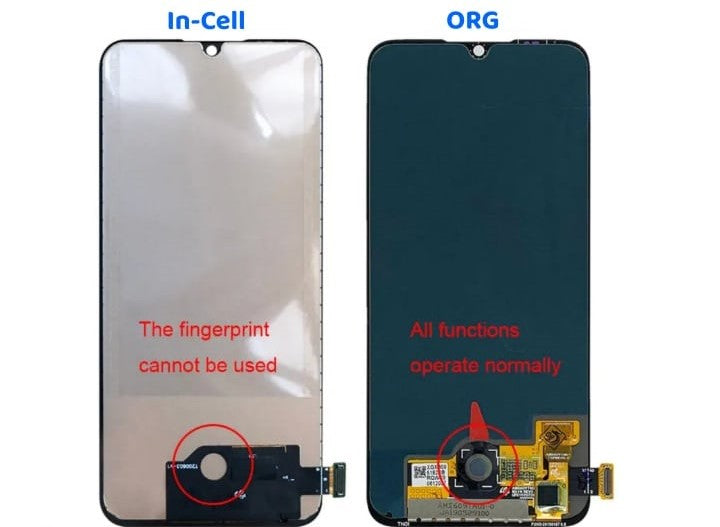 XIAOMI MI A3 LCD PANEL UNIT